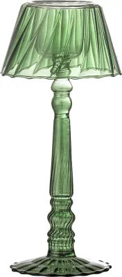 Подсвечник bloomingville cisco, стекло, 23,5 , зелёный · арт. fabr 82061721