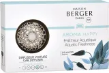 Ароматизатор для автомобиля Maison Berger Paris Aroma Happy — фото 2