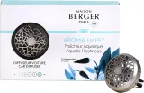 Ароматизатор для автомобиля Maison Berger Paris Aroma Happy — фото 8