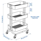 IKEA RÅSKOG (ИКЕА РОСКОГ) — / NORRÅVA Тележка с крышкой, чёрный 35x45x77 см — фото 4