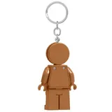LEGO - Брелок с факелом и пряничным человечком 5007809 / артикул 5007809 / GTIN 4895028530303 — фото 5