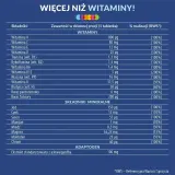 Vigor Multivitamin ON - 90 таблеток — фото 5