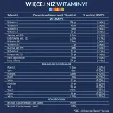 Vigor Multivitamin ON 50+ - 90 таблеток — фото 5