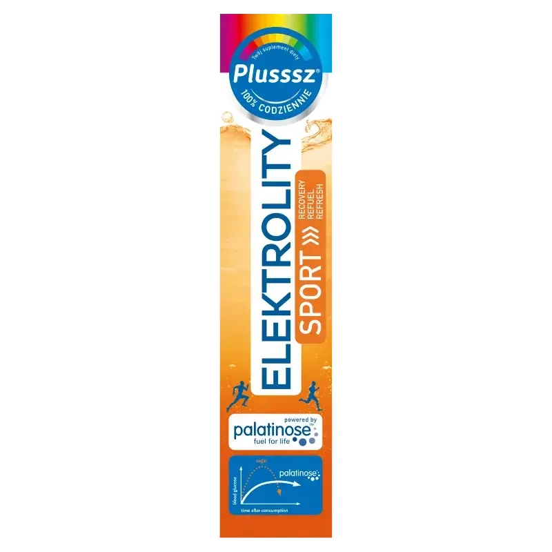 Диетическая добавка Plusssz Elektrolity Sport 100% Complex, 24 таблетки