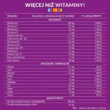 Мультивитаминная пищевая добавка Vigor Multivitamin ONA 50+, 60 таблеток — фото 4