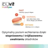 Диетическая добавка Ibuvit MultiSpec, 30 таблеток — фото 4