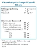 Norsan Omega-3 - капсулы с натуральным рыбьим жиром и экстрактом розмарина, 120 капсул — фото 2