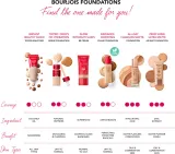 Bourjois Healthy Mix - Легкое увлажняющее тональное средство, 30 мл, оттенок 005 Medium Deep — фото 4