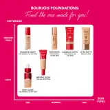 Bourjois Always Fabulous - Тональная основа с защитным фактором SPF 20, 30 мл, оттенок 300 Rose Sand — фото 3