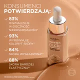 L’Oreal Paris True Match Nude Plumping Tinted Serum - Сыворотка для выравнивания тона кожи, 30 мл, оттенок 0.5-2 Very Light — фото 2