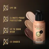 Max Factor Facefinity All Day Flawless - Тональная основа с защитой SPF 20, 30 мл, оттенок 32 Light Beige — фото 5
