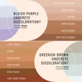 Bobbi Brown Skin Corrector Stick - Корректор для лица, выравнивающий тон кожи в стике, 3 г, оттенок Extra Light Bisque — фото 5