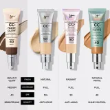 IT Cosmetics Do it all Concealer - Корректор для лица, 7 мл, оттенок Rich Neutral 510 — фото 5
