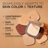L’Oreal Paris True Match - Набор для идеальной кожи — фото 8