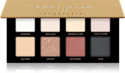 Anastasia Beverly Hills Palette Soft Glam Mini - Палетка теней для век: палетка теней для век, 6.4 г