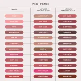 Anastasia Beverly Hills Matte Lipstick - Матовая помада, 3 г, оттенок Mauve Cloud — фото 5