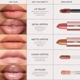 Anastasia Beverly Hills Matte Lipstick - Матовая помада, 3 г, оттенок Spice — фото 7