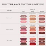Anastasia Beverly Hills Matte Lipstick - Матовая помада, 3 г, оттенок Hazelnut — фото 6
