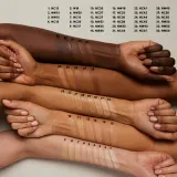 MAC Cosmetics Studio Fix Every-Wear All-Over Face Pen - Корректор-крем и тональный крем в одном, 12 мл, оттенок NC27 — фото 3