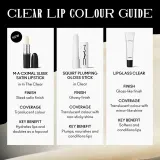 MAC Cosmetics Squirt Plumping Gloss Stick - Блеск для губ в стике, 2.3 г, оттенок Clear — фото 8