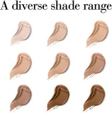Elizabeth Arden Flawless Finish Skincaring Concealer - Долговременный корректор для лица, 5.9 мл, оттенок 415 — фото 5