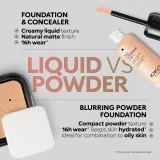 KIKO Milano Full Coverage 2-In-1 - Тональная основа: подкладка и корректор 2 в 1, 25 мл, оттенок 170 Neutral — фото 4