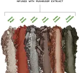 theBalm Fun Guy Eyeshadow Palette Vol 1 - Палетка теней для век: палетка теней для век, 7.2 г — фото 8