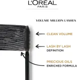 L’Oreal Paris Beauty Set - Набор для ухода за кожей — фото 2