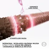 L’Oreal Paris Elseve Glycolic Gloss - Бальзам для волос для придания блеска и смягчения волос, 150 мл — фото 6