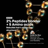 L’Oreal Professionnel Serie Expert Absolut Repair Molecular - Сыворотка для волос сухих и поврежденных, 250 мл — фото 5