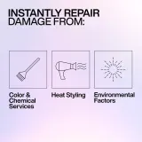 Redken Acidic Bonding Concentrate - Укрепляющий шампунь для слабых волос — фото 8