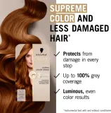 Schwarzkopf Creme Supreme - стойкая краска для волос, 60 мл, оттенок 7-7 Copper Blonde — фото 4
