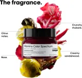 L’Oreal Professionnel Serie Expert Vitamino Color Spectrum - Маска для защиты цвета волос — фото 4