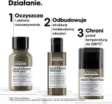L’Oreal Professionnel Serie Expert Absolut Repair Molecular - Подарочный набор для поврежденных волос — фото 3