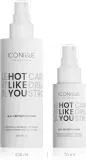ICONIQUE Professional HOT LIKE YOU Heat-protection - Защитный спрей для термического стайлинга волос — фото 5