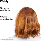 L’Oreal Professionnel Serie Expert Metal Detox - Подарочный набор для окрашенных и поврежденных волос — фото 4