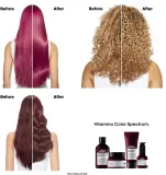 L’Oreal Professionnel Serie Expert Vitamino Color Spectrum - Сыворотка для придания блеска — фото 3