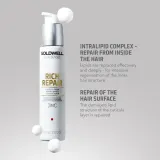 Goldwell Dualsenses Rich Repair - Сыворотка для сухих и поврежденных волос, 100 мл — фото 7