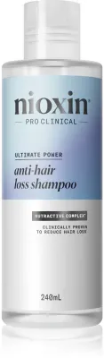 Nioxin Anti-Hair Loss Shampoo - Шампунь против выпадения волос, 240 мл