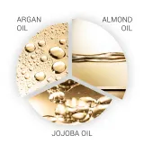 Wella Professionals SP Luxe Oil - Уход без смывки с маслом для волос, 100 мл — фото 3