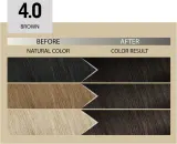 Alfaparf Milano Il Salone Milano Plex Rebuilder - стойкая краска для волос, 1 шт, оттенок 4.0 - Brown — фото 3