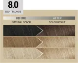 Alfaparf Milano Il Salone Milano Plex Rebuilder - стойкая краска для волос, 1 шт, оттенок 8.0 - Light Blonde — фото 3