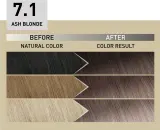 Alfaparf Milano Il Salone Milano Plex Rebuilder - стойкая краска для волос, 1 шт, оттенок 7,1 - Ash Blonde — фото 3