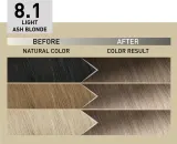 Alfaparf Milano Il Salone Milano Plex Rebuilder - стойкая краска для волос, 1 шт, оттенок 8,1 - Light Ash Blonde — фото 3