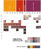Краска для волос FarmaVita Life Color Plus стойкая, профессиональная, закрашивает седину, 100 мл, оттенок 5.62 — фото 3