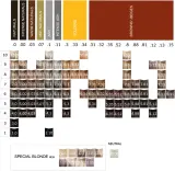 Краска для волос FarmaVita Life Color Plus стойкая, профессиональная, закрашивает седину, 100 мл, оттенок 8.0 100 мл (FMV00399) — фото 3