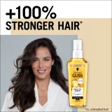 Schwarzkopf Gliss Oil Nutritive - Масло сыворотка для ежедневного использования, 75 мл — фото 4