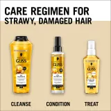 Schwarzkopf Gliss Oil Nutritive - Масло сыворотка для ежедневного использования, 75 мл — фото 5
