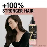 Schwarzkopf Gliss Split Ends Miracle - Уход и восстановление для очень поврежденных волос с секущимися кончиками, 200 мл — фото 2