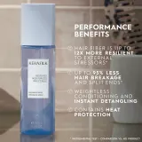 KERASILK Specialists Repairing Spray - Регенерирующий уход для волос — фото 5